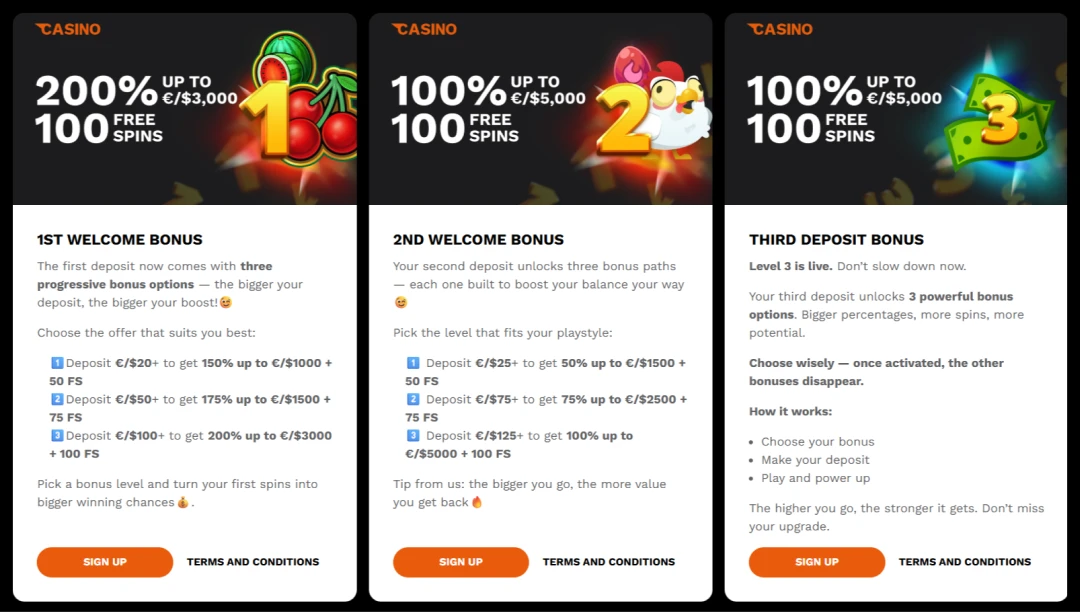 Level Up Promotion
